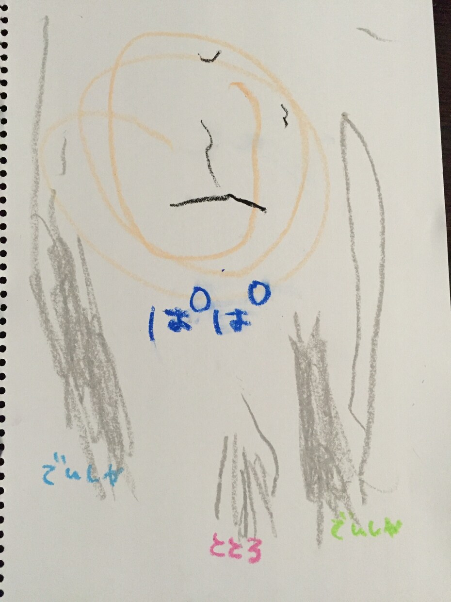 子育て奮闘中のママ\( ¨̮ )/お話ししたり、悩んだり、一緒に子育てしましょ❁ イメージ1