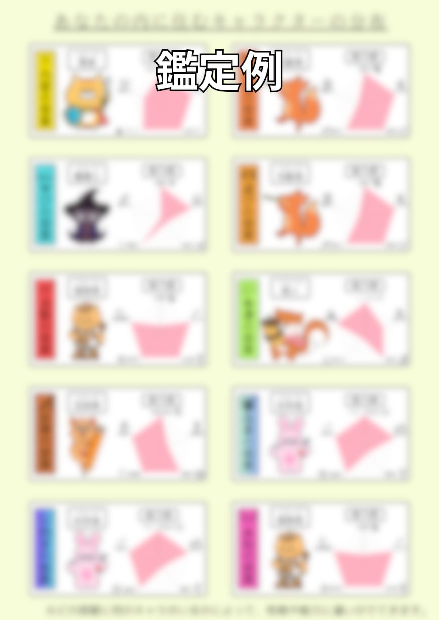 0から分かる占星術鑑定BOOKを作成します 図解と占星術を組み合わせたパッと見で理解しやすい鑑定 イメージ3