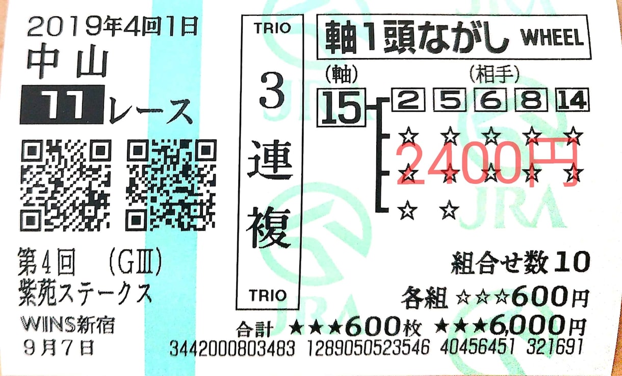 土曜日メイン2つのレースの予想を販売します 馬連5点以内。3連複15点前後で予想します。 イメージ8