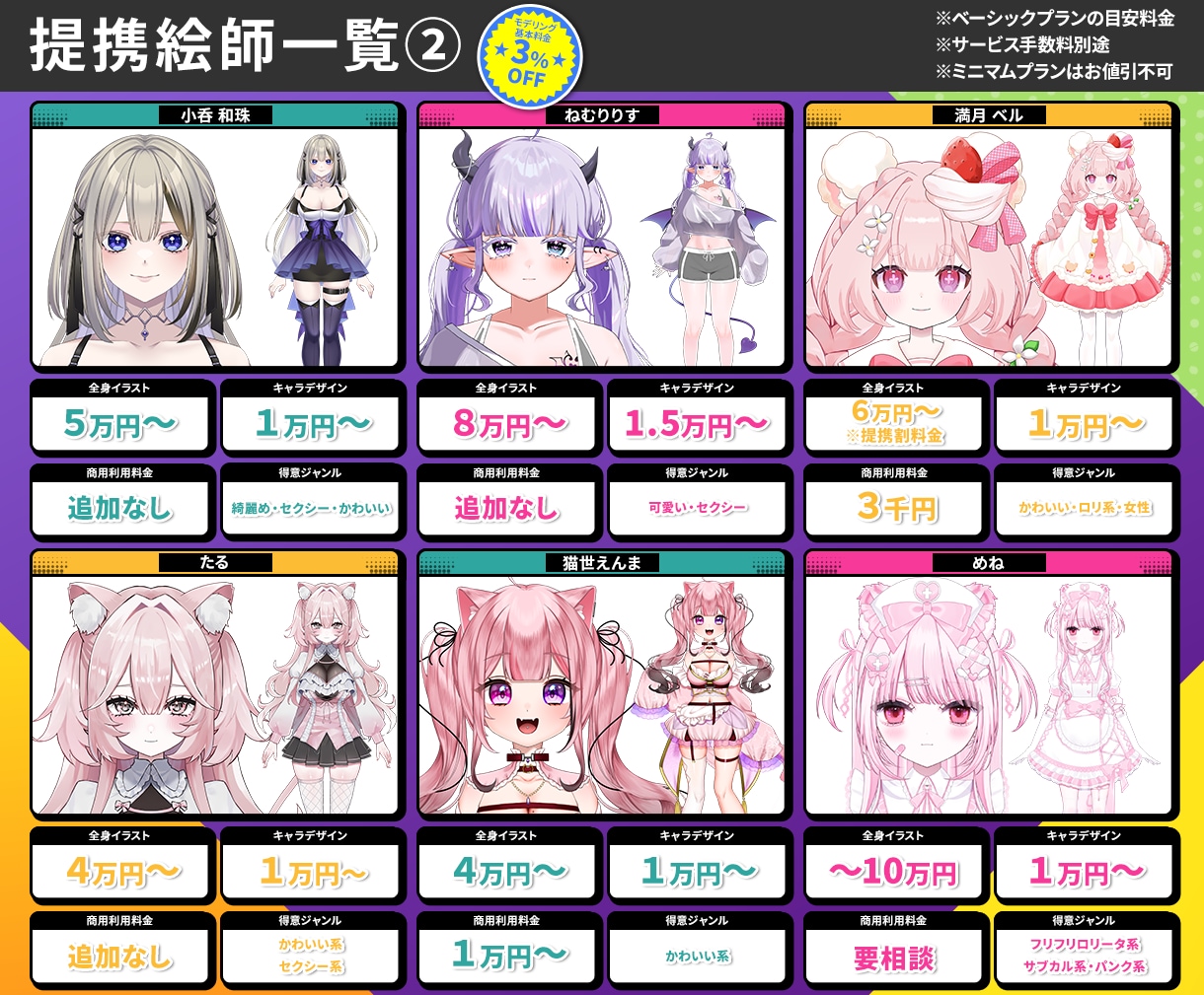 かわいく自然に動くLive2Dモデルを制作します 自分のキャラを、もっと好きになれるLive2D イメージ7
