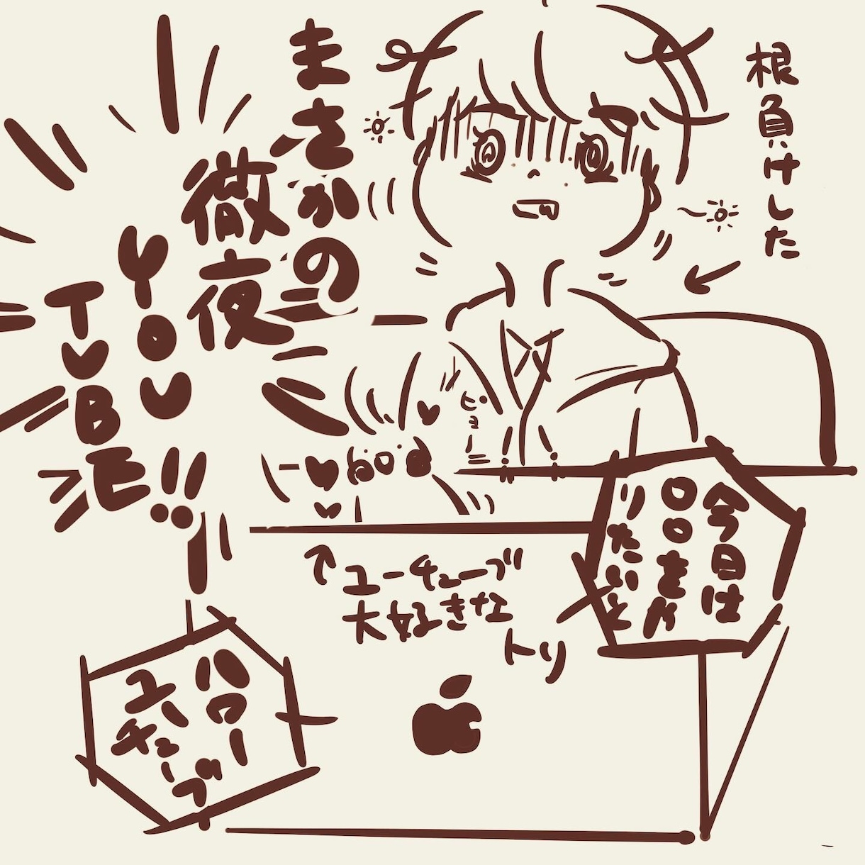 ラフな四コマ漫画つくります 日常系ブログや個人ブログにオススメ!シンプルな四コマ イメージ4