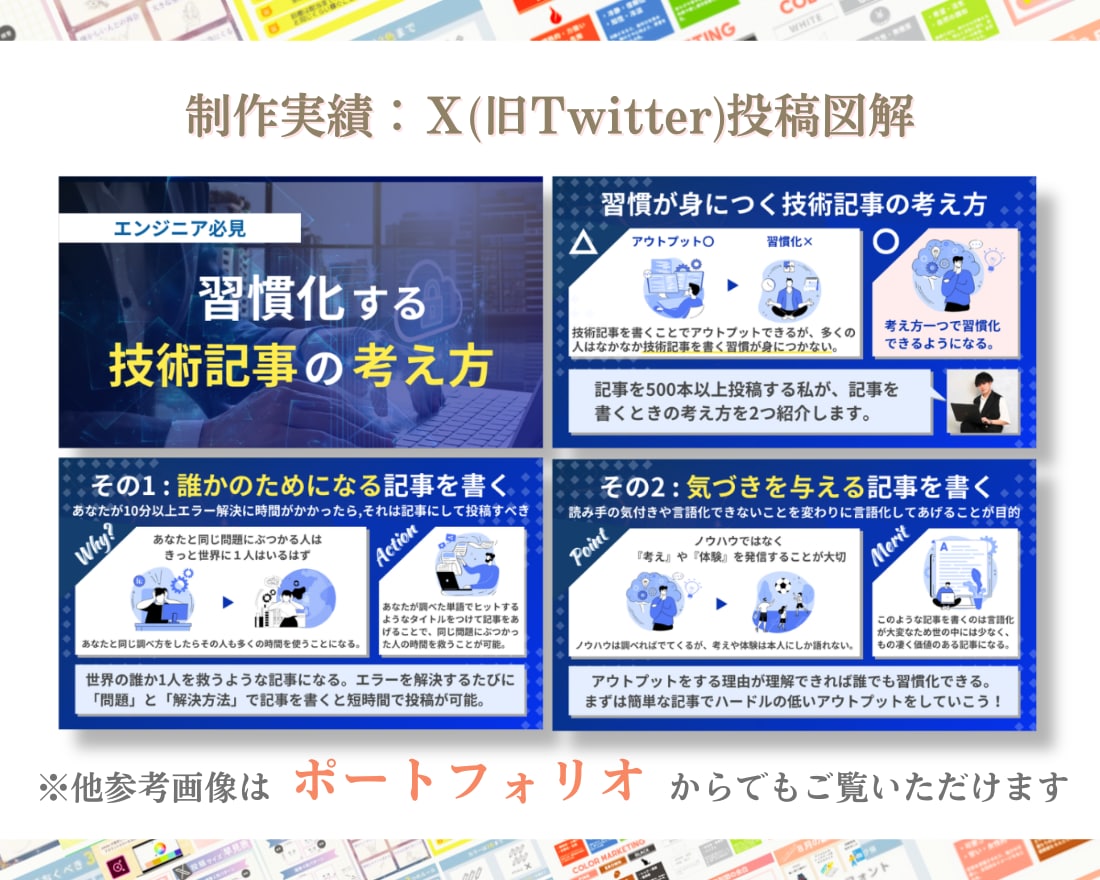 図解であなたの発信を彩るお手伝いいたします X(旧Twitter)アカウントが伸びるわかりやすい図解 イメージ8