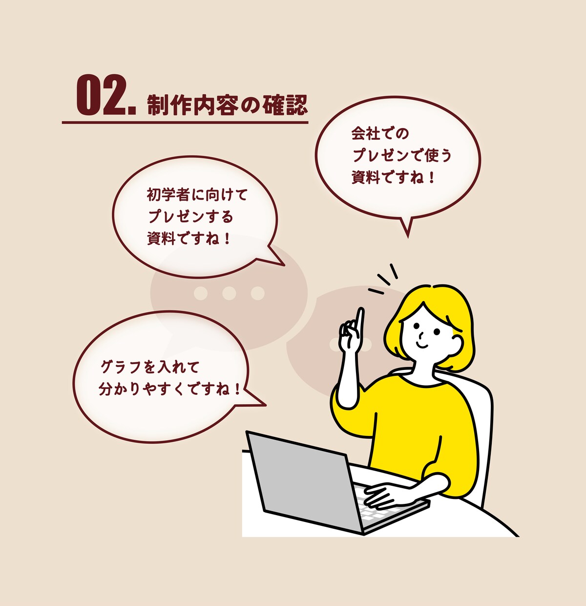 構成から考えたスライド資料提供します あなたのプレゼンをスタイリッシュに変えます！！ イメージ5