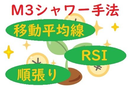 バイナリーオプション★基本の順張り手法教えます 在宅副業★ベーシックなインジケーターを使ったM3シャワー手法 イメージ1