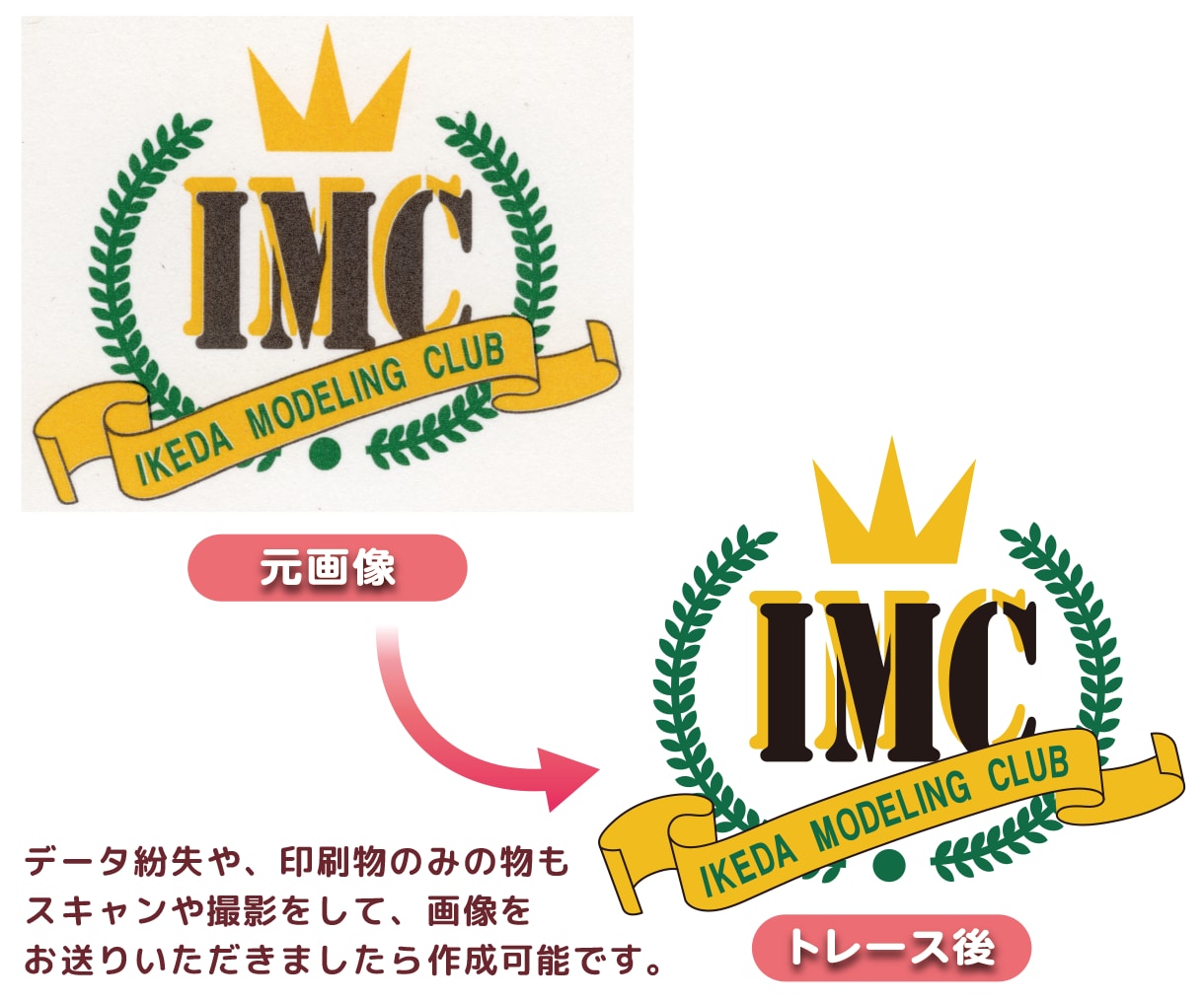 手描きイラスト・画像データを全てAIデータ化します １点1,000円で作成いたします。 イメージ4