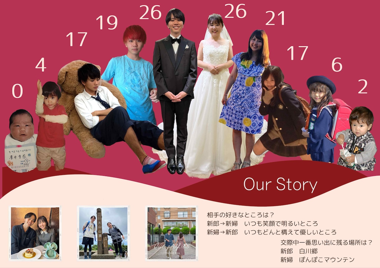 グルメ情報満載！プロフィールブック作ります お任せで楽々！お気に入りのお店を紹介！ イメージ4