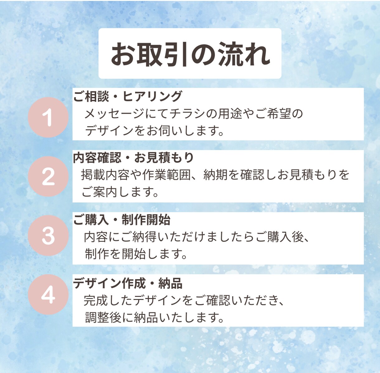 見やすく伝わるチラシ・フライヤーデザイン制作します 想いが伝わるチラシデザインを作成します イメージ6