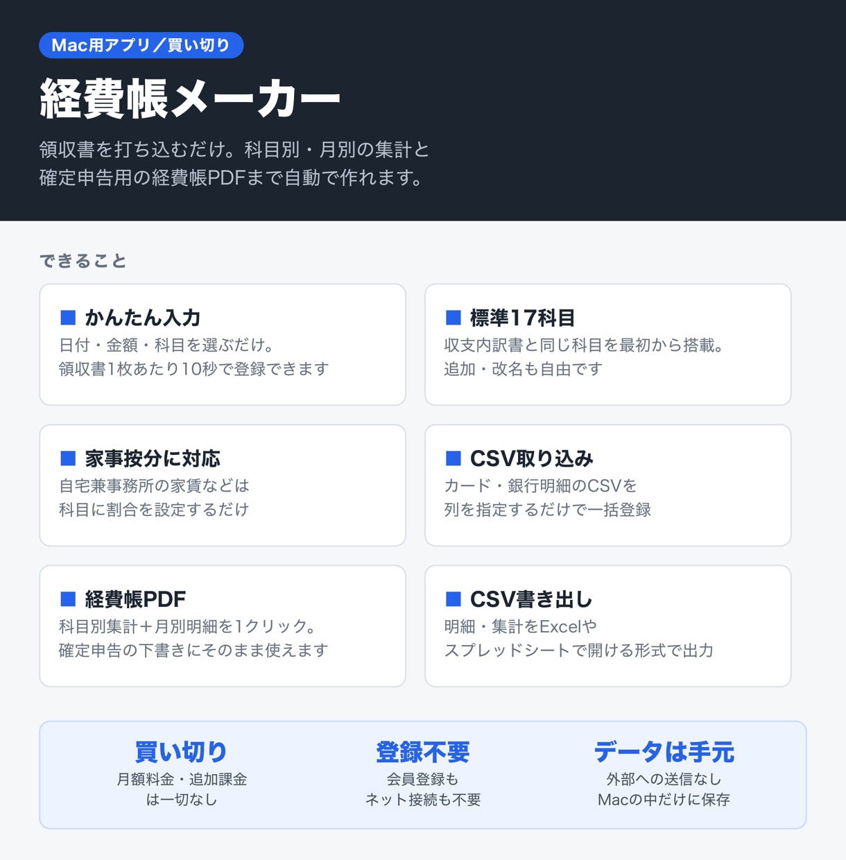 確定申告用の経費帳がすぐ作れるMacアプリ売ります 月額なし・登録なし・データはあなたのMacの中だけ イメージ2