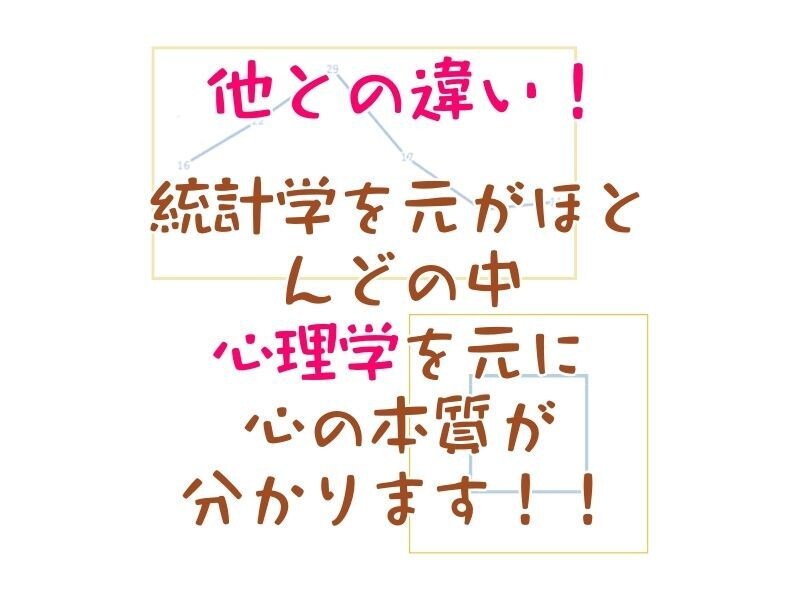 性格診断で自分らしく幸せに生きる方法を教えます 【性格診断】魅力発見！性格が数値化♡あなただけの幸せマップ！ イメージ6