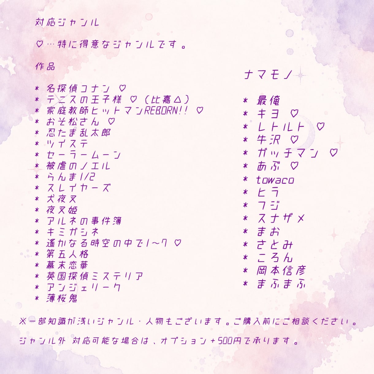 なりきりチャット/なりめ御相手します あのキャラとの唐突な出会い!? イメージ3