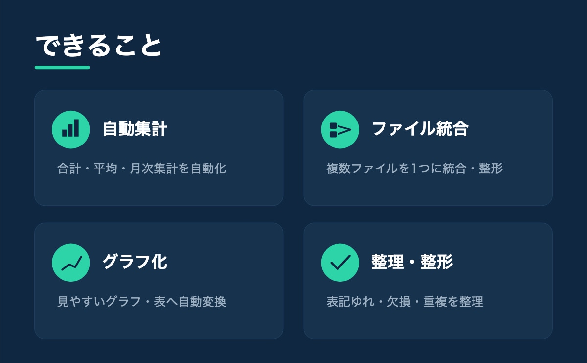Excel・CSV集計をPythonで自動化します 毎月の手作業Excelを「一度設定すれば自動」に変えます イメージ2