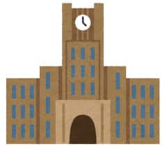 私立大学文系に特化した受験をサポートします 現在早稲田生！予備校でも働いています！私文なら何でもどうぞ！ イメージ1