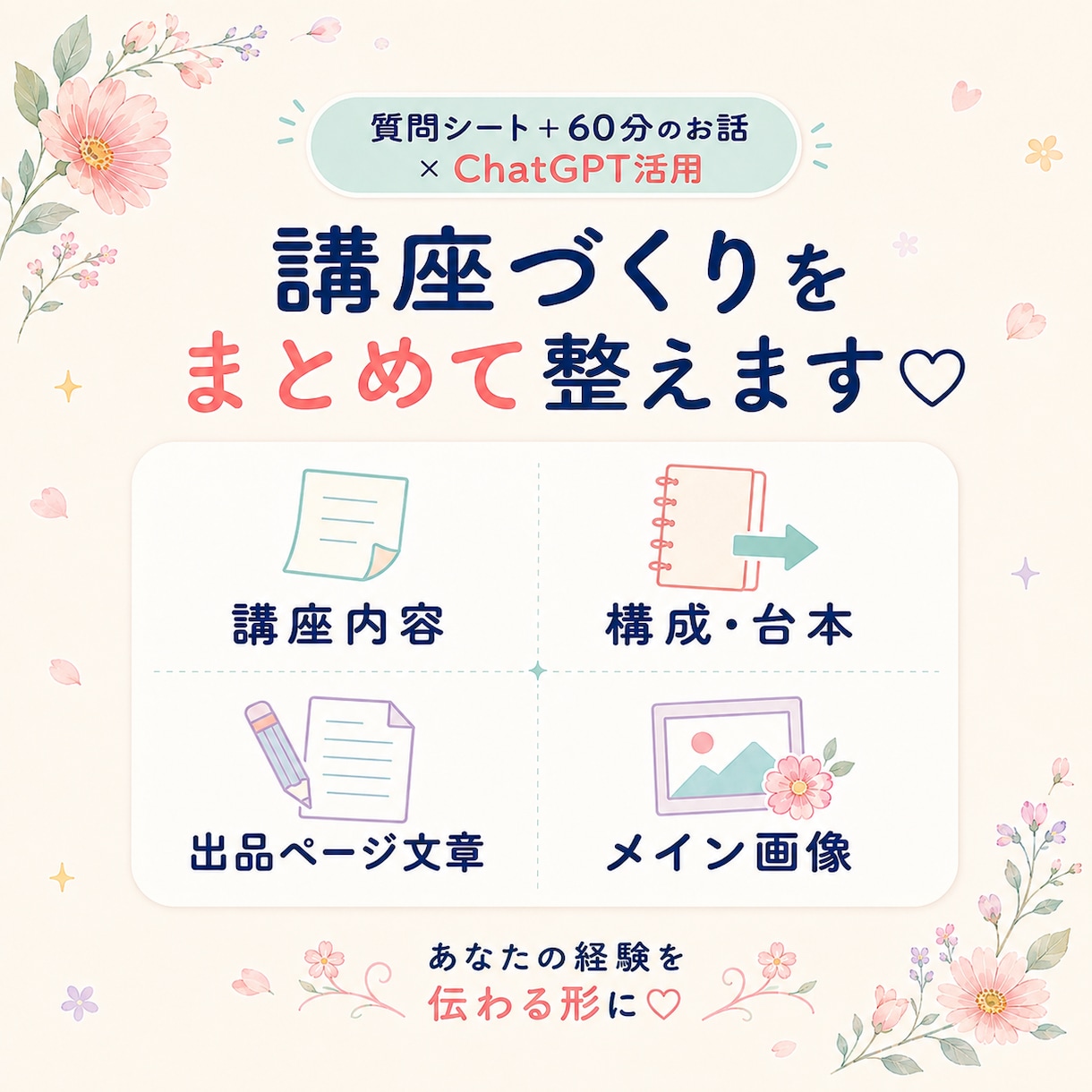 ココナラデビュー応援☆彡出品ページまるごと作ります ChatGPTの整理力×発想力×リサーチ力で魅力を形に♡ イメージ4