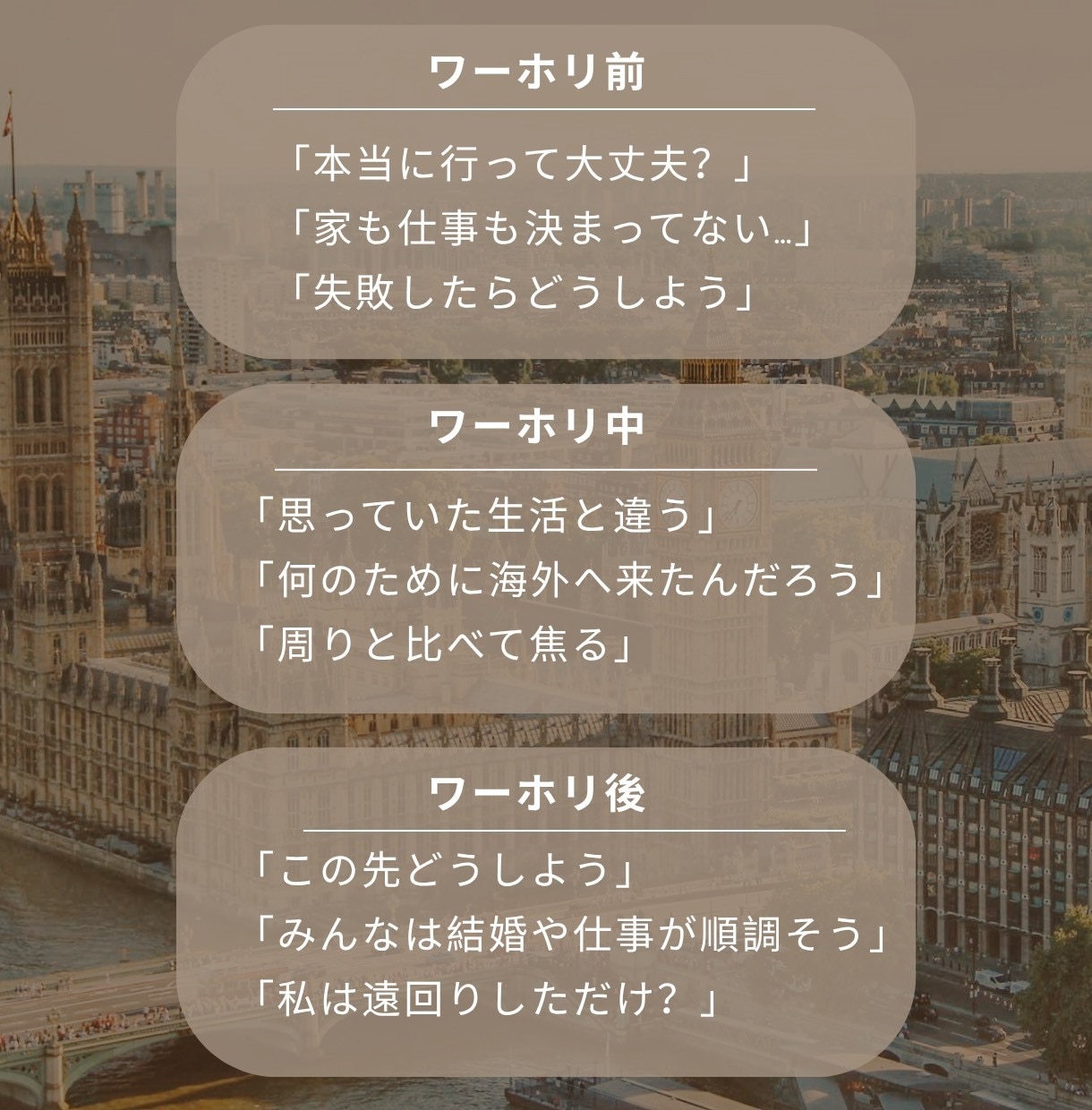 ワーホリの不安を安心に変えるお手伝いします アラサー女性のワーホリ前・中・後のモヤモヤを一緒に整理します イメージ2