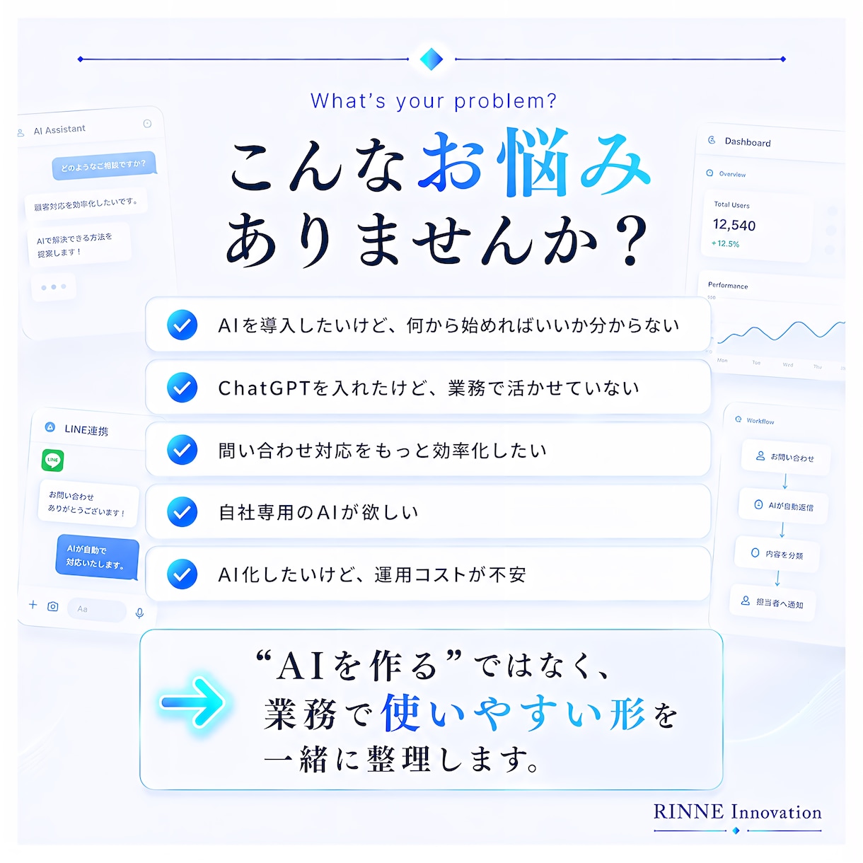 専用AIシステム【5名様限定】5万円で構築します 独自AI開発者が業務に合わせて設計・構築します イメージ2