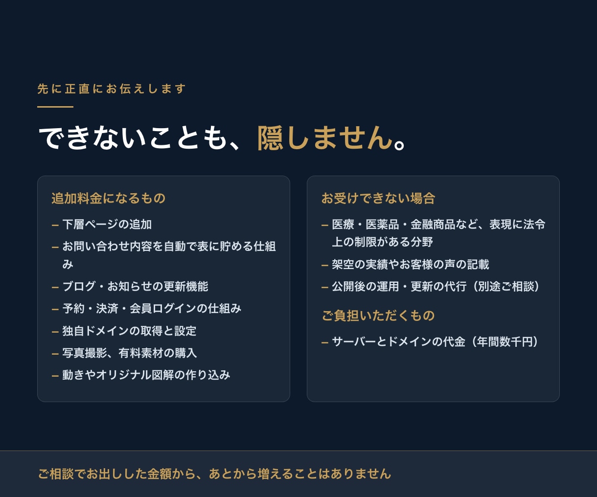 小さな会社のホームページを最短3日で作ります 先にご相談。内容と金額を確定してからご購入いただけます イメージ9