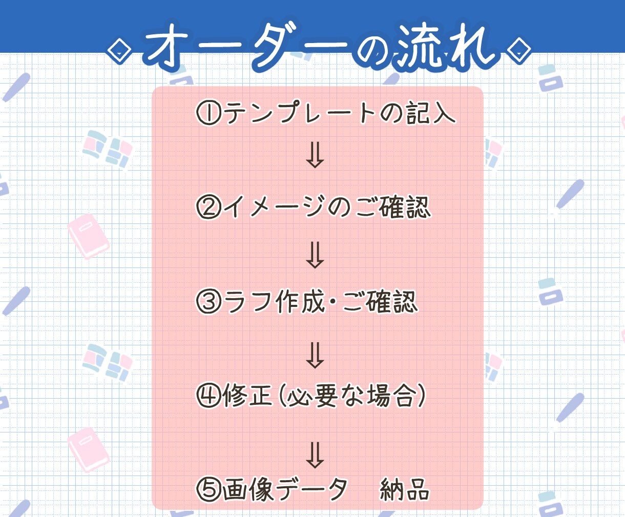 他と差がつく！個性的でユニークなアイコン制作します 用途さまざま！オシャレで映える！オリジナル証明写真風イラスト イメージ6