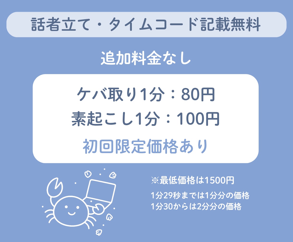 実績4年◇AI不使用の丁寧な文字起こしを提供します 【話者識別・タイムコード記載】全部込みで1分80円の安心価格 イメージ1