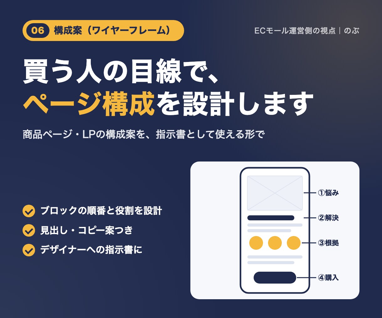 購入につながる商品ページ・LPの構成案を作ります Web制作ディレクター出身が、伝わるページ構成を設計 イメージ1