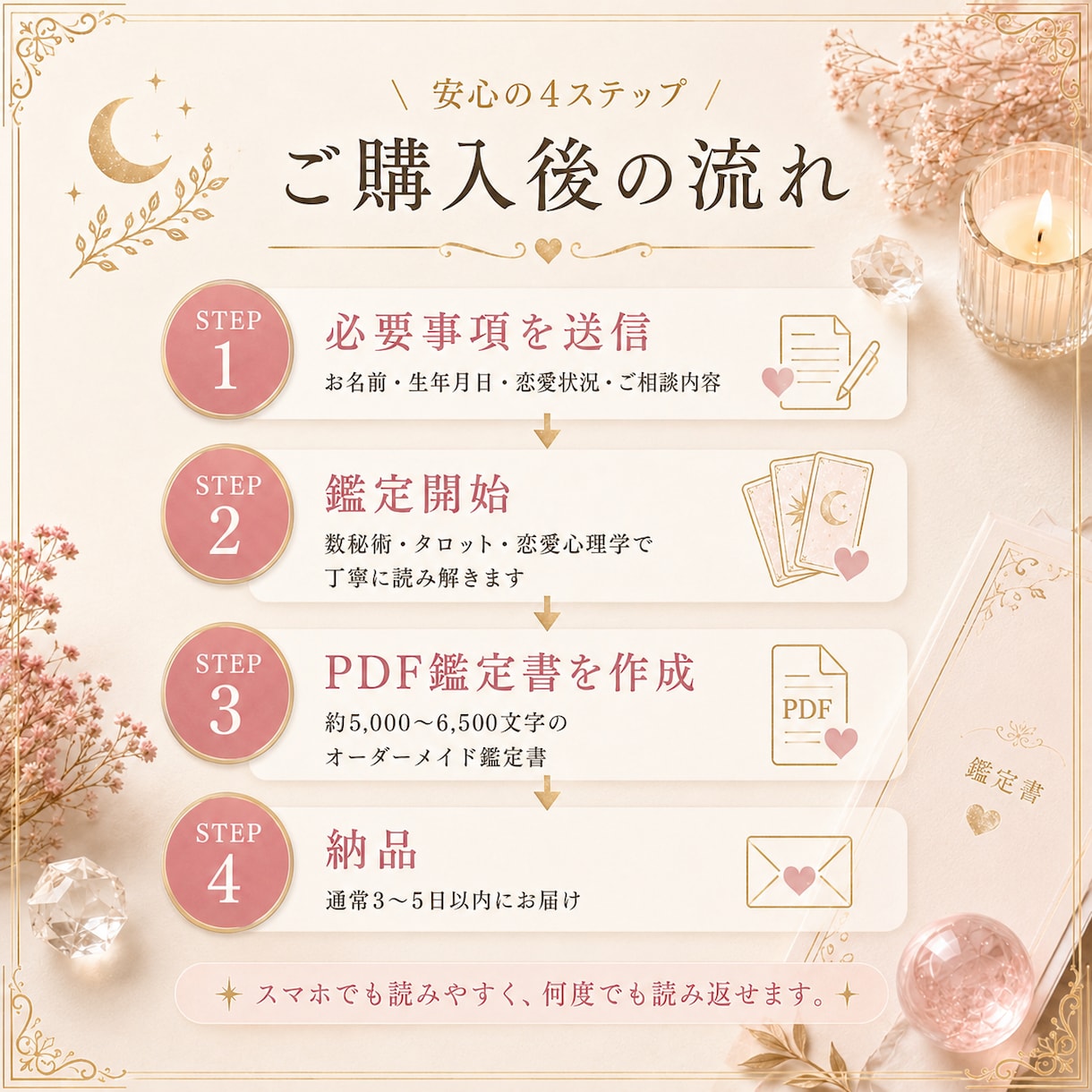 タロット7枚×数秘術×心理学で未来を読み解きます 人生の転機や迷いに寄り添いあなたらしい未来へ進むための鑑定 イメージ2