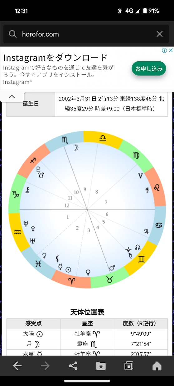 西洋占星術であなたの設計図をお教えします 楽しく生きられる。最高の人生にする。そんな知識をプレゼント。 イメージ2