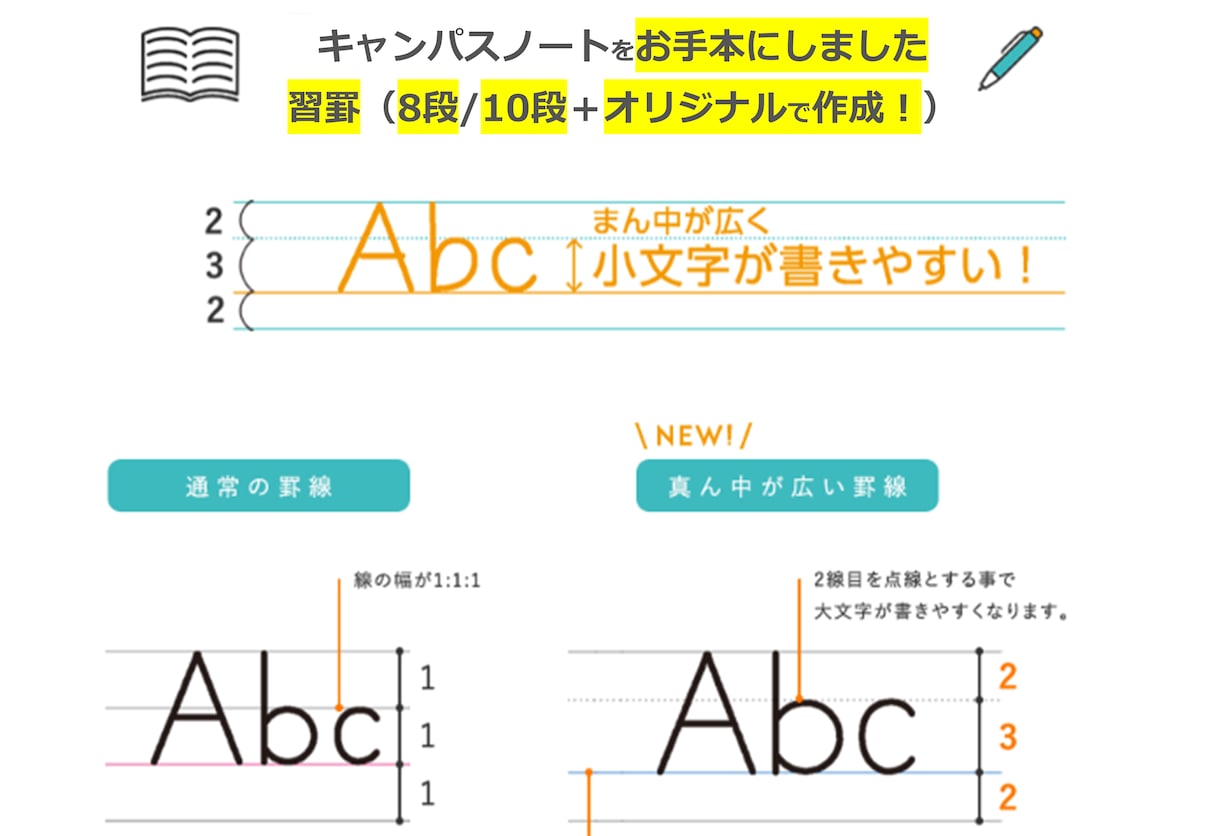 まん中が広い 英語単語練習ノートを作成します 書きやすい！　英単語・フレーズ練習にガンガンご利用ください！ イメージ4