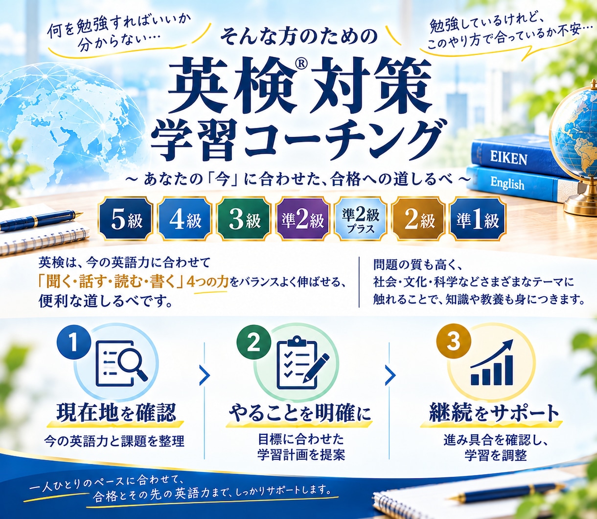英検合格に向けた学習計画を作ります 何を勉強すればいいかを一緒に整理します イメージ1