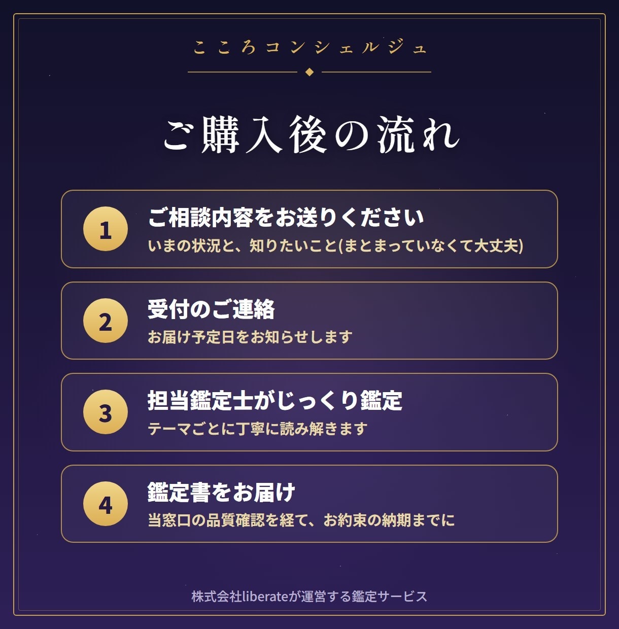 復縁と複雑な恋を3000字の鑑定書で深く読みます 3つのテーマを3000字級で深く読む本格鑑定|担当:マキ イメージ2