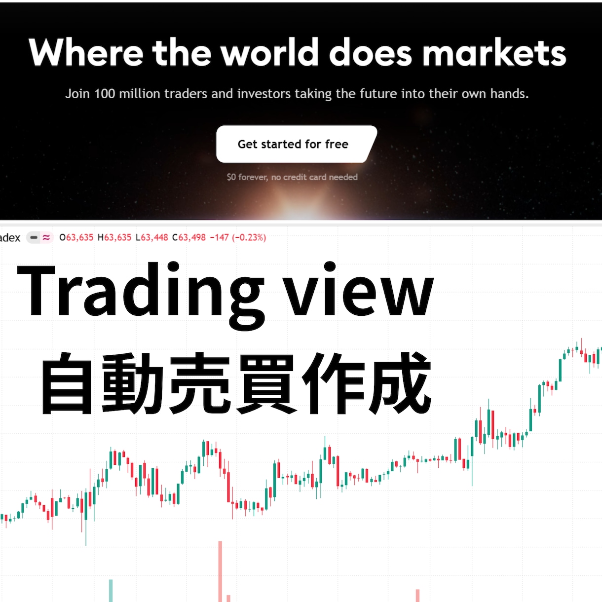 trading viewでのEAを作成します あなたのトレードをtrading view上で正確に再現！ イメージ1