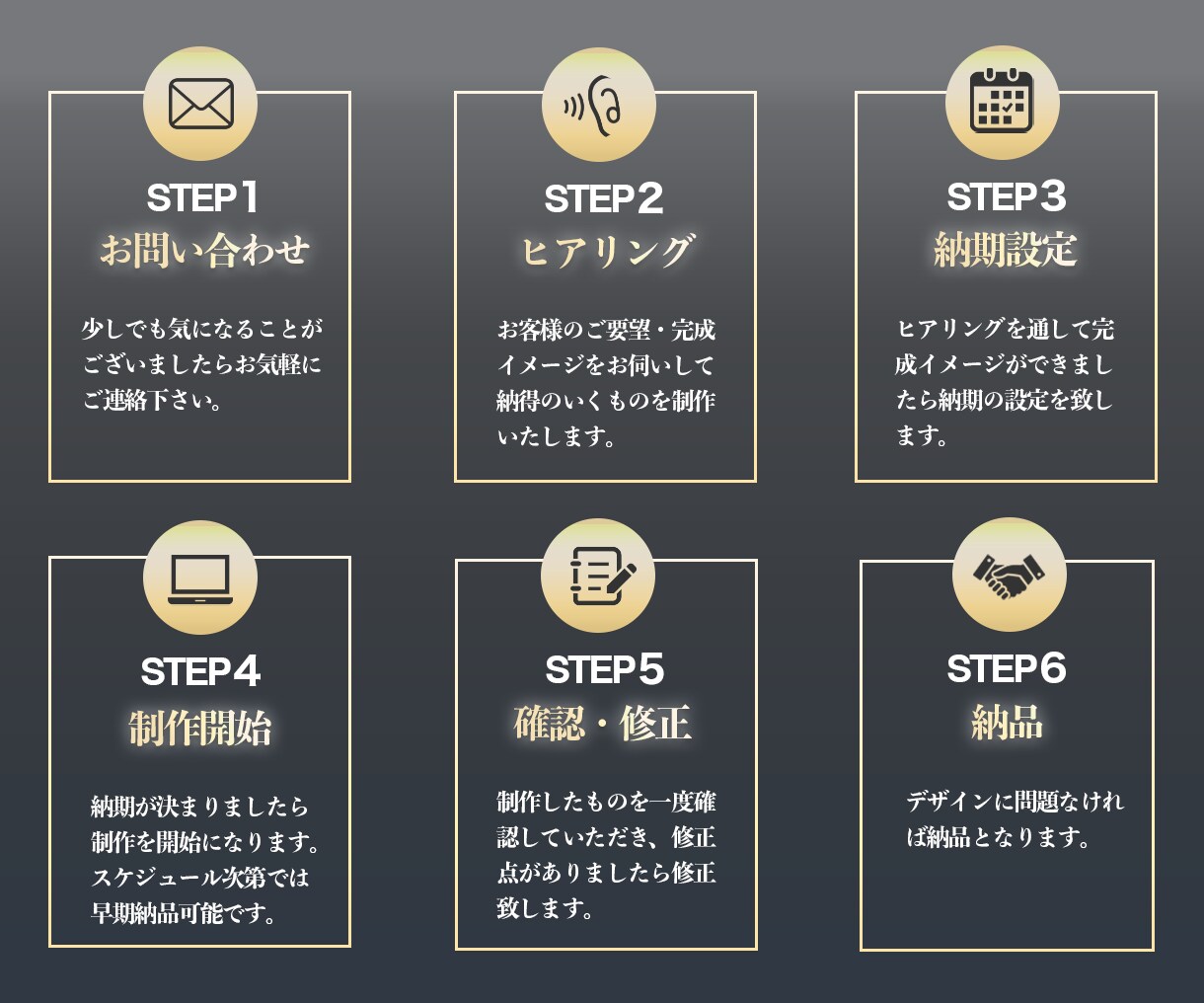 訴求力にコミットした高品質のバナーを制作します 修正無料・修正無制限・リピート割、まとめ割有ります イメージ3