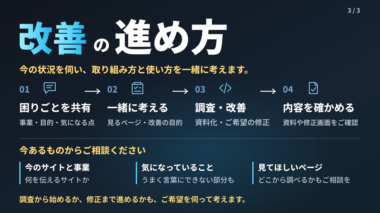 SEOとAI検索を考慮してサイトを改善します 見つけやすさと、内容が伝わる流れを見直します イメージ3