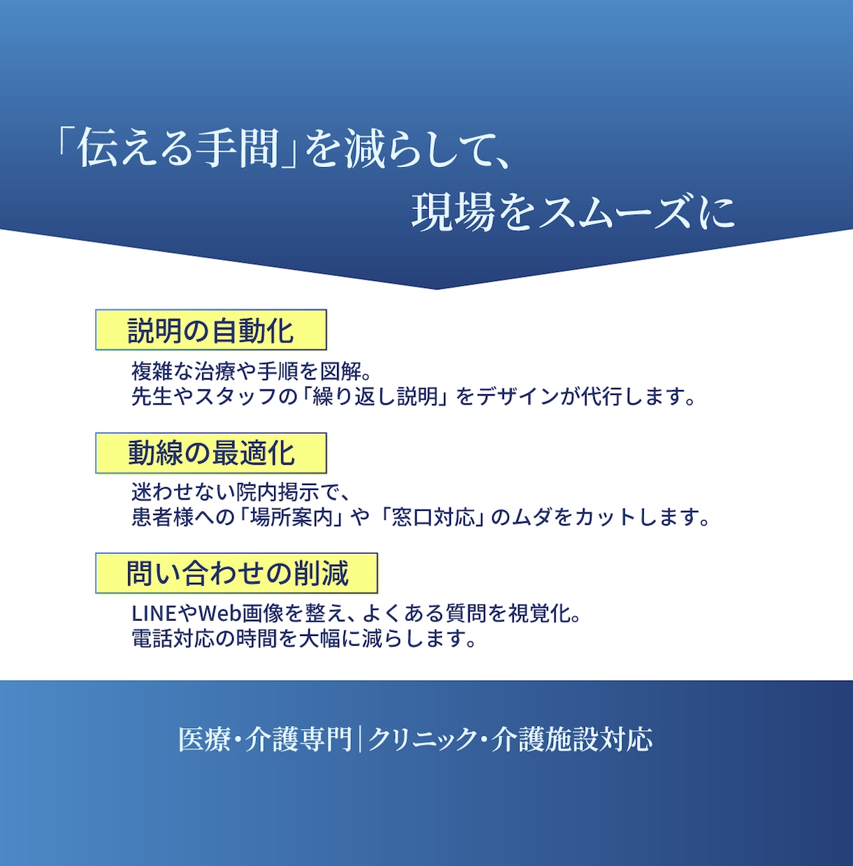 説明の手間をデザインで解決します 薬剤師が作る「伝わる」掲示物/窓口の問い合わせを削減へ！ イメージ3