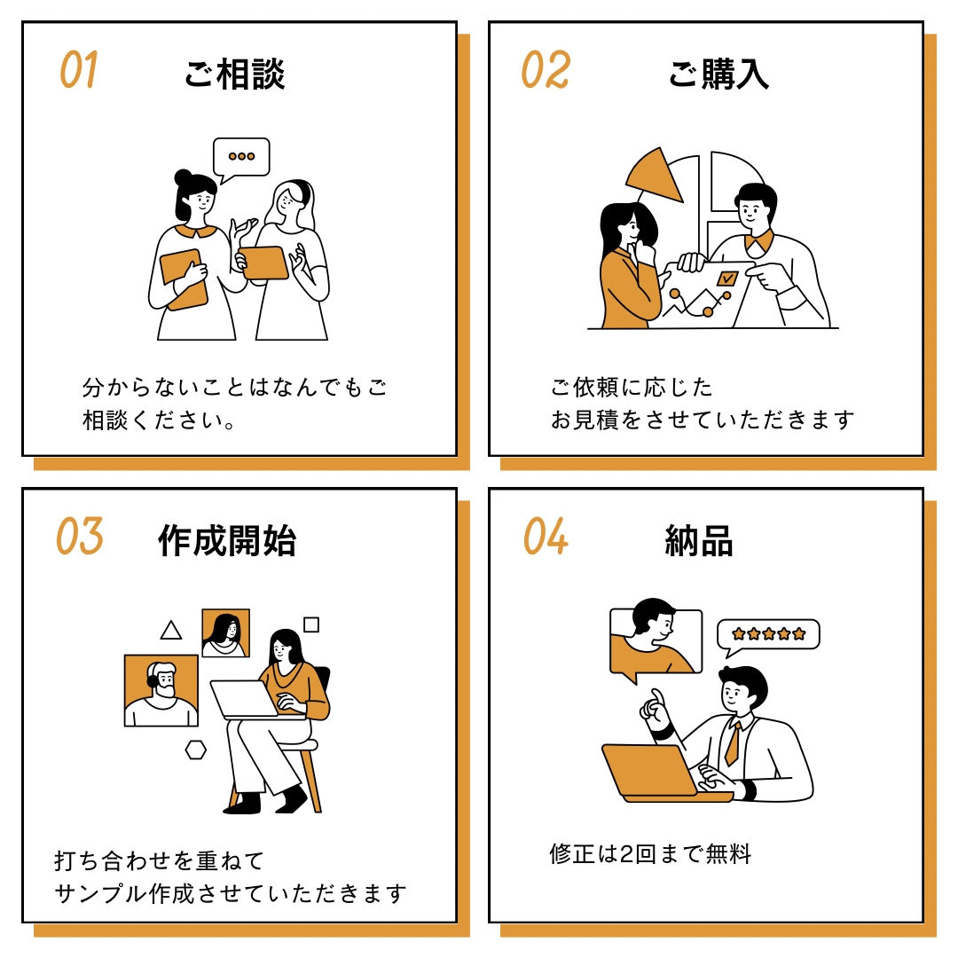 デザイナーが代理でプレゼン資料承ります お急ぎの方やお忙しい方、理想を形にしたい方必見！ イメージ2