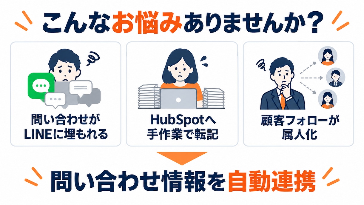 LINE×HubSpot連携で自動登録します LINEの問い合わせをHubSpotのコンタクトへ自動登録 イメージ2