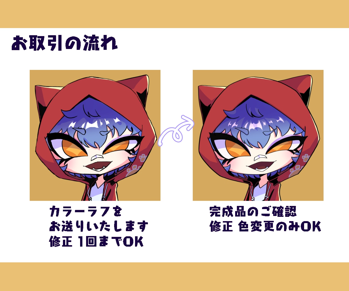 ポップなデフォルメ！アイコン描きます 【商用利用可】被りたくないあなたへ！個性派アイコンで魅力UP イメージ2