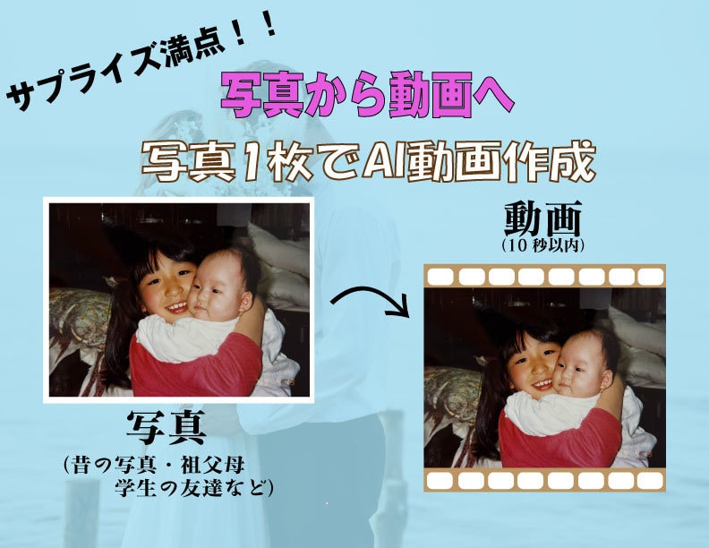 写真1枚あればOK。過去に撮った写真を動かします 自分の小さい頃の写真・祖父母の写真を動かしてサプライズ！ イメージ1