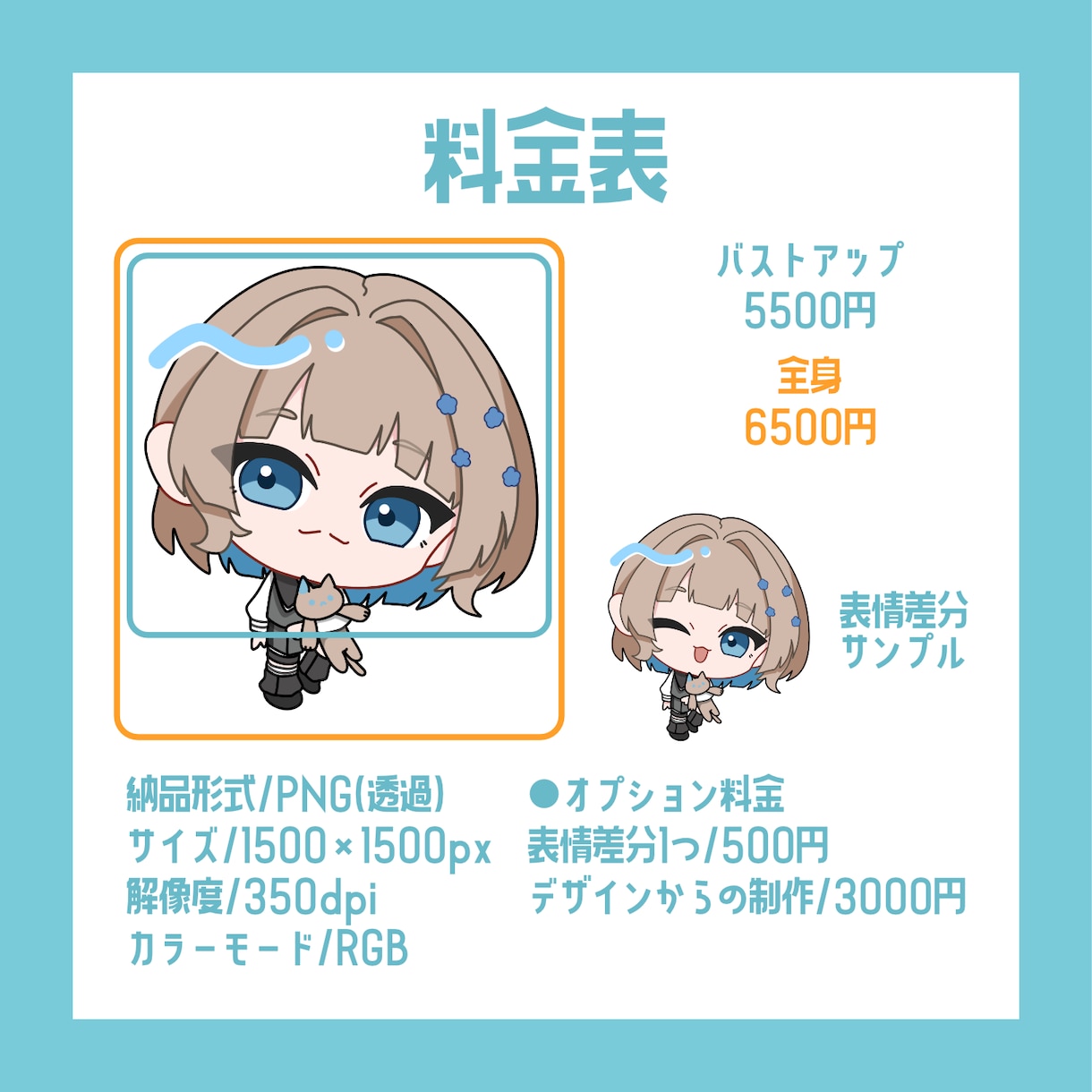 商用可 ミニキャラ･ちびキャラ制作します アイコンやグッズなど ちまっとかわいいミニキャラ制作します！ イメージ3
