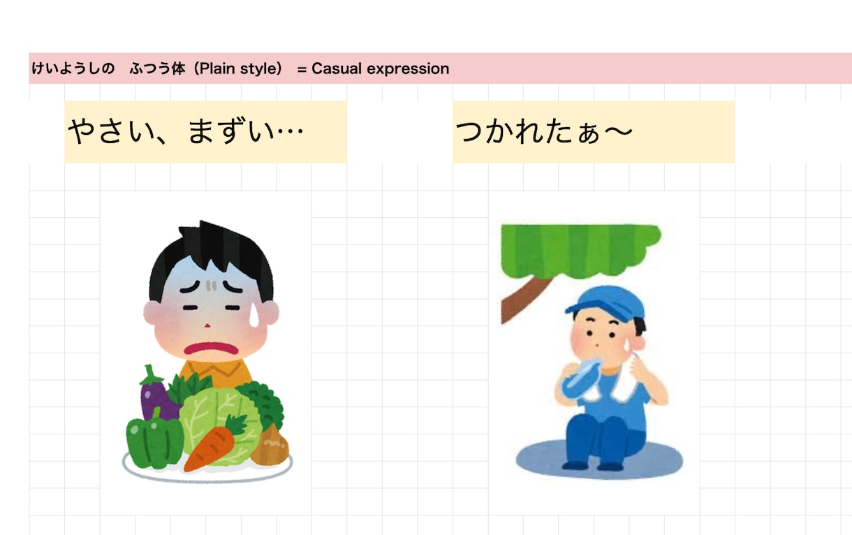 そのまま使える！オンライン日本語教材提供します 日本語教師のための日本語PDF教材！【中級者向け①】 イメージ2