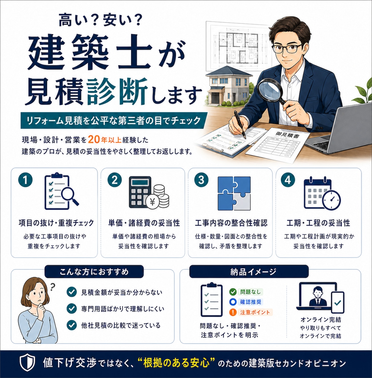 高い？安い？建築士が見積診断します 契約前・相見積中・小さな工事の見積でも対応します イメージ1