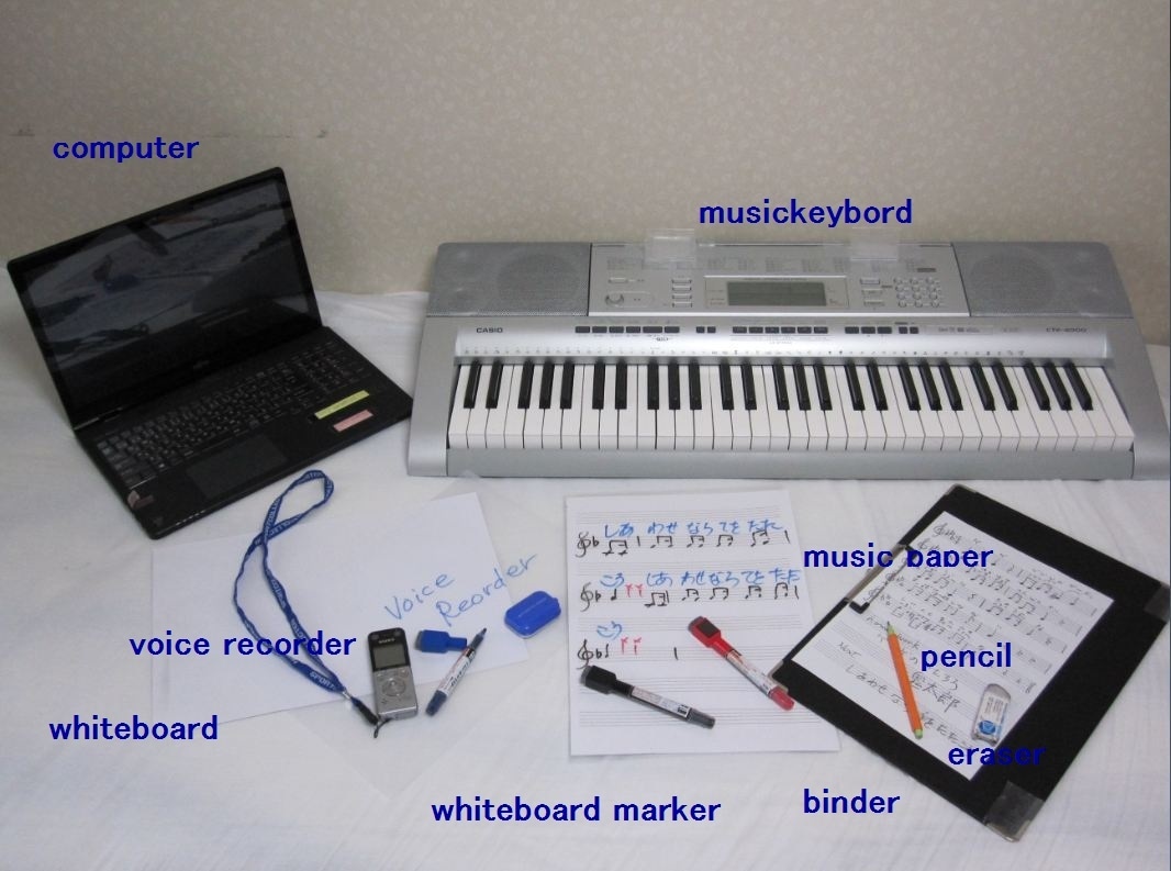 作曲作品例より、何をどの様に学べば良いか伝えます ☆自分の曲を作りたい、けれどもどうしたら良いの？例を聴いて！ イメージ2