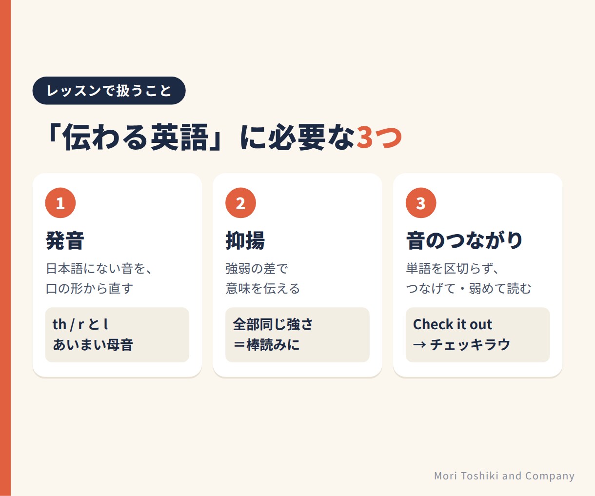 声優・合唱向け｜カタカナ英語の発音を直します 元カナダ×TOEIC975の英語ナレーターが本番の台本で直す イメージ4