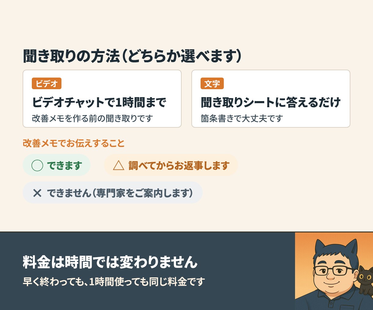 業務効率化・自動化・AI活用のご相談にのります ビデオ聞き取りOK｜手作業を楽にする改善メモをお渡し イメージ3