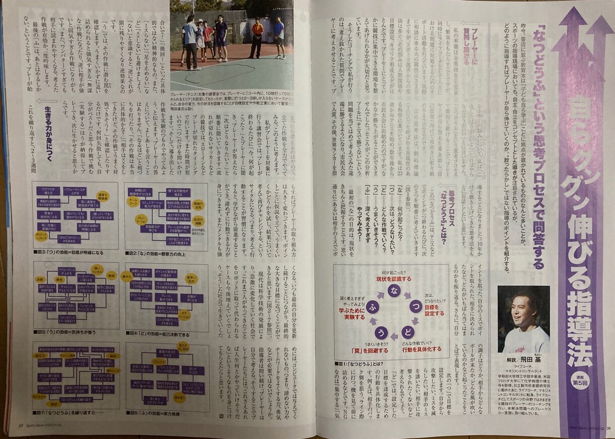本番で実力を発揮できるよう「メンタルを強化」します 世界ランカーも活用！モチベの作り方と、試合中の頭の使い方 イメージ7