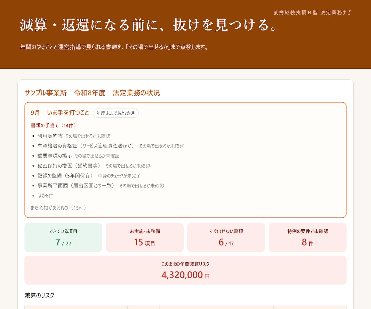 Ｂ型の運営指導で出す書類を管理するツール渡します 減算・返還になる前に、やり忘れと出せない書類がわかります イメージ1