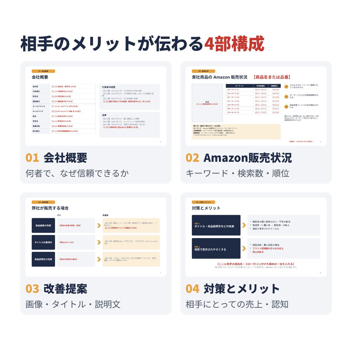 Amazon販売のメーカー提案資料ひな形を渡します 「仕入れたい」ではなく「売れます」と提案する型 イメージ2