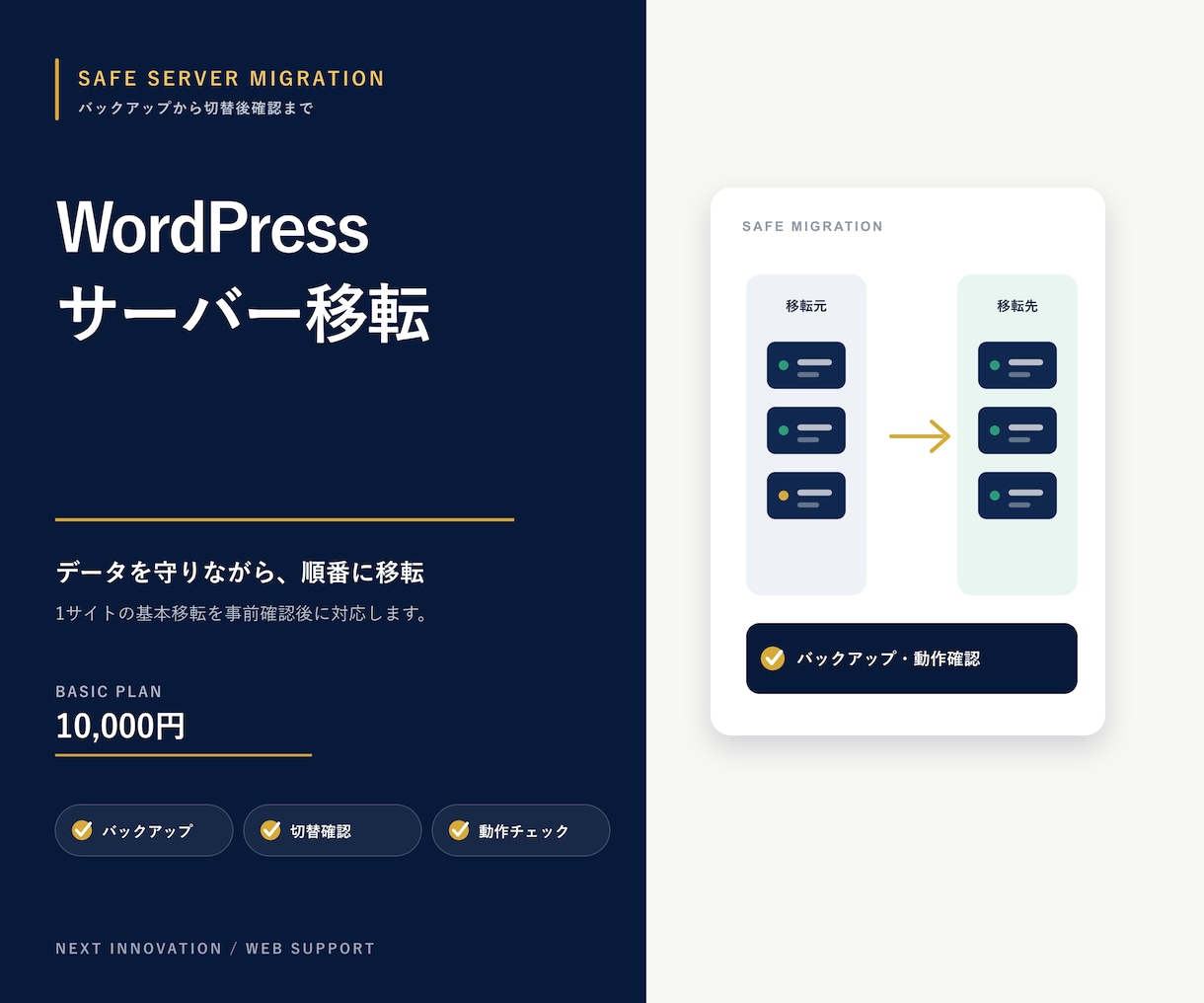 WordPressを別サーバーへ移転します バックアップから表示確認まで丁寧に対応 イメージ1