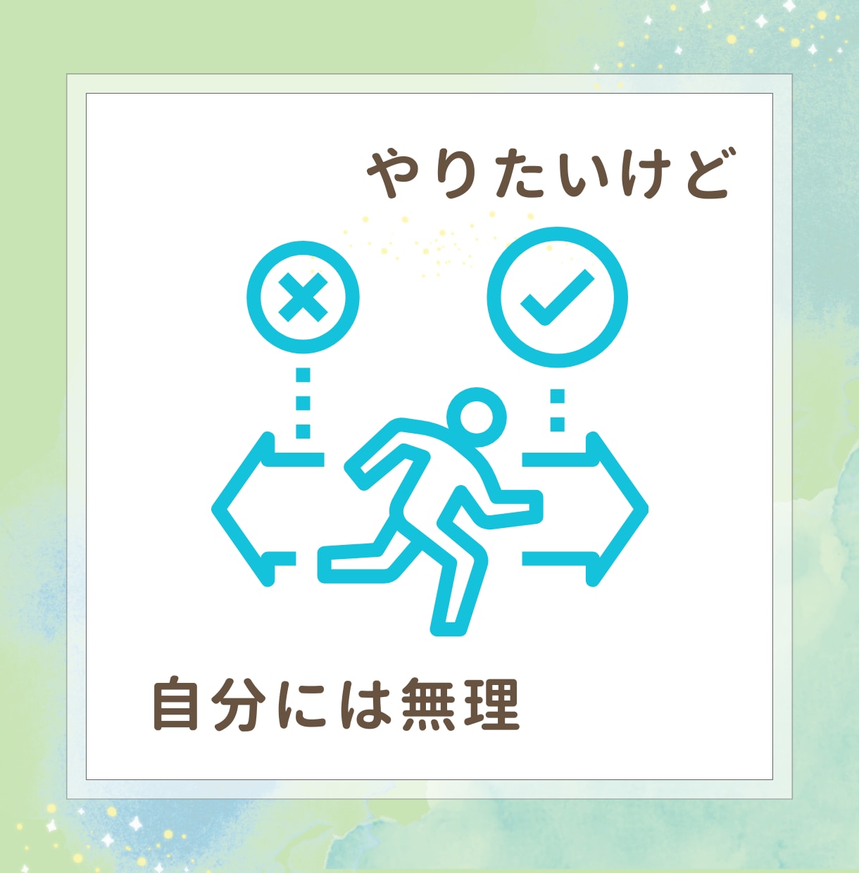 心・脳内でグルグルしている葛藤を開放します 「やりたい」けど「できない」葛藤に向きあい統合するセッション イメージ2