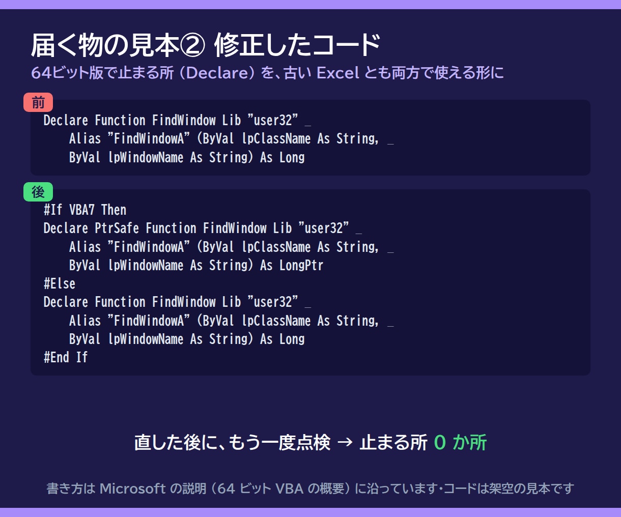 新しいPC・Excelで動かないマクロを修正します 64bit・Microsoft365・OneDrive対応 イメージ4