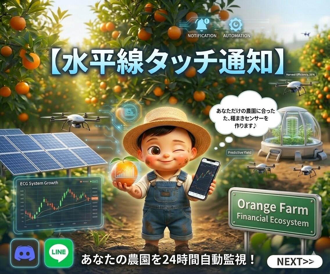 水平線に価格がタッチしたらスマホに通知が来ます PCで引いたMT4/MT5の水平線、もう見逃しません！ イメージ1