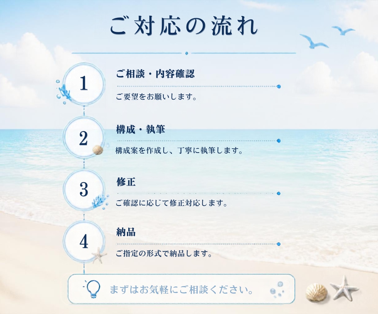 医療・健康系記事を執筆します 看護師歴12年以上の経験を活かし、読みやすい文章を作成 イメージ4